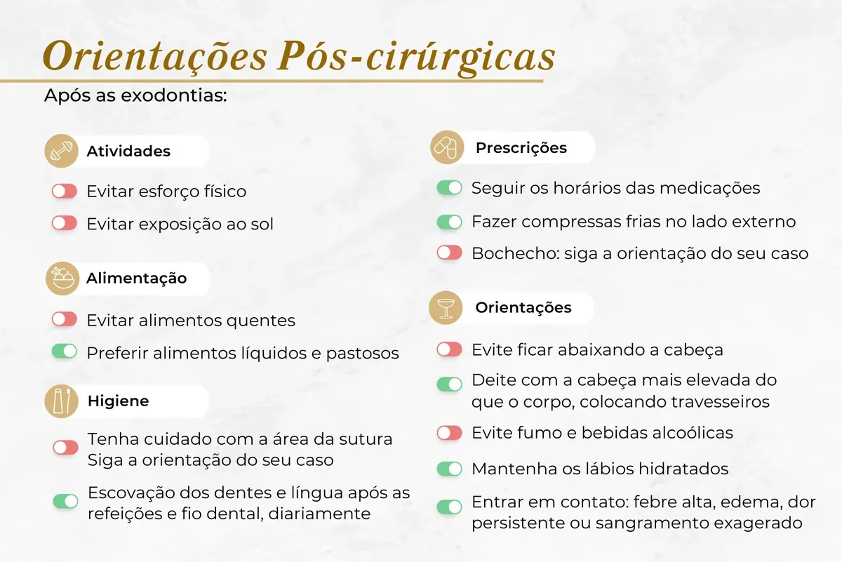 Pós-operatório do siso: cuidados, dor, inchaço e o que é normal
